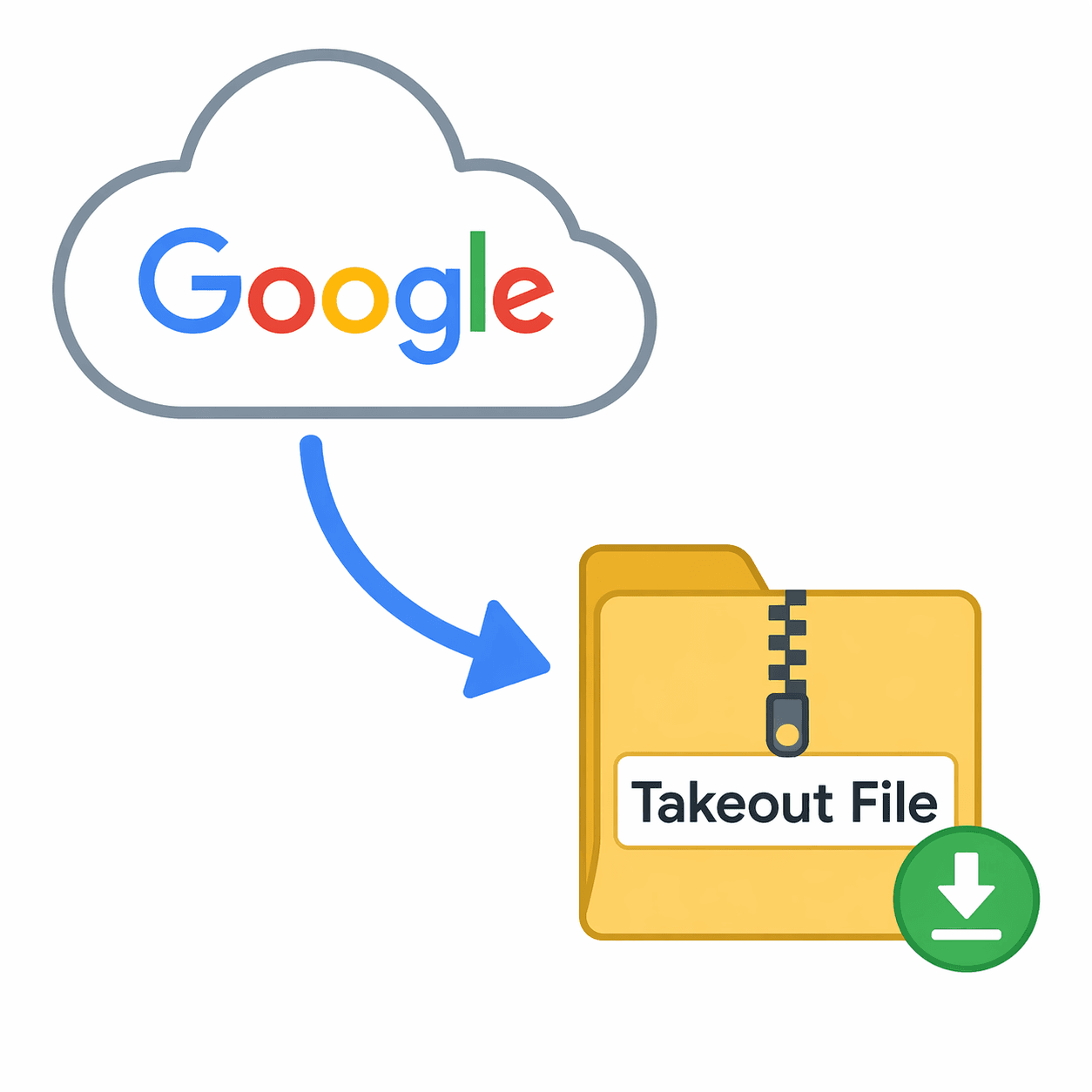 Thumbnail for How to Import Your Google Maps Saved Places into Nifl